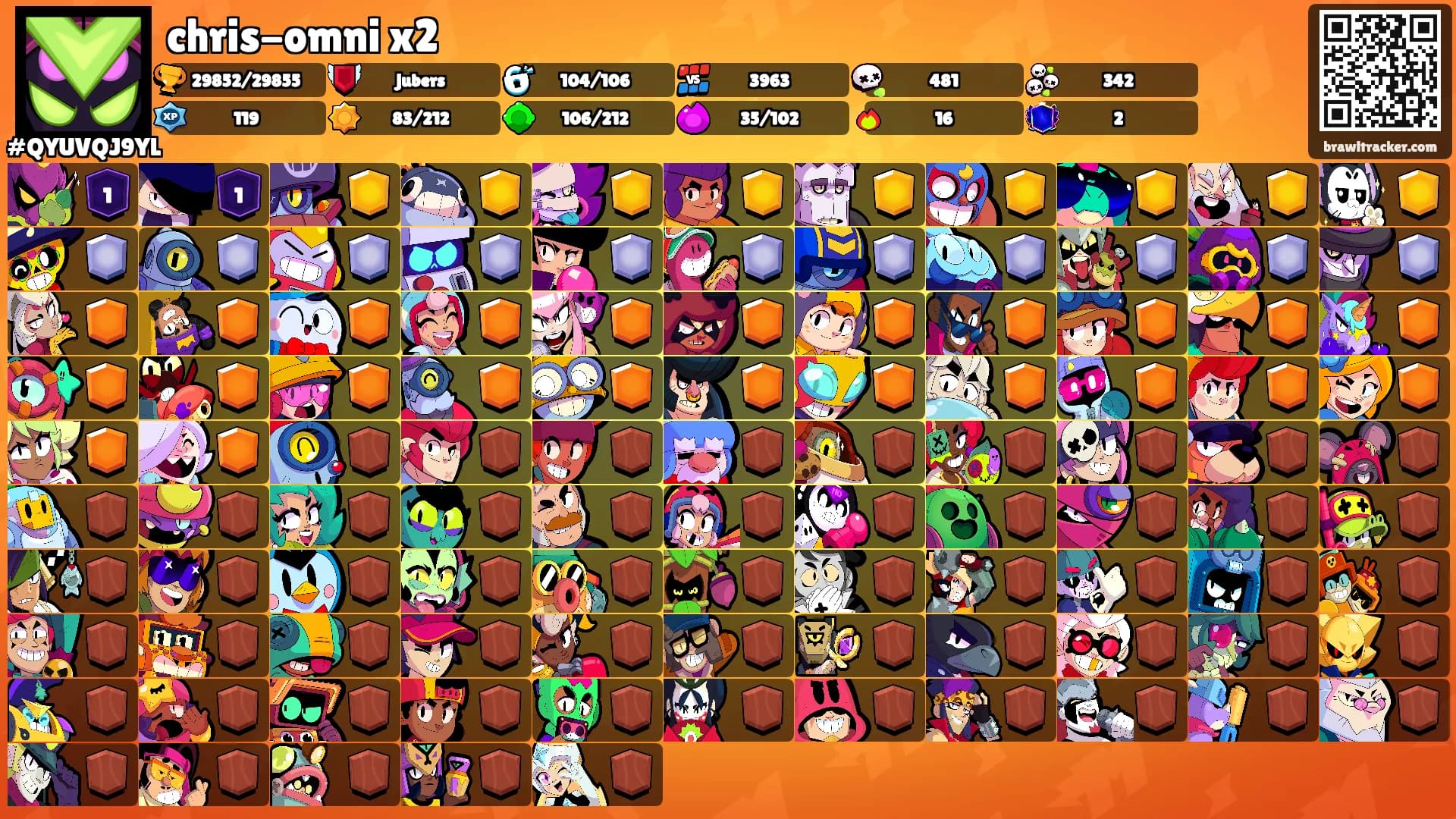 chris-omni x2's Ranks