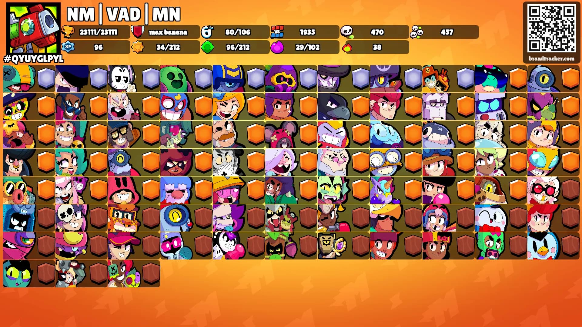 NM|VAD|MN's Ranks