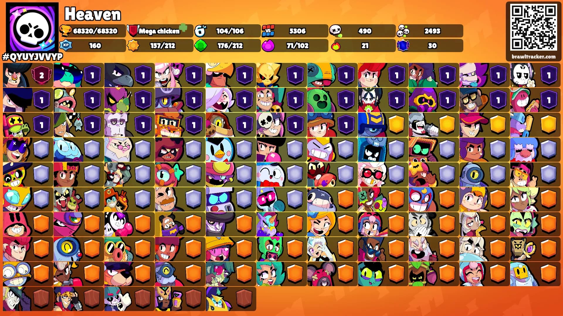 Heaven's Ranks