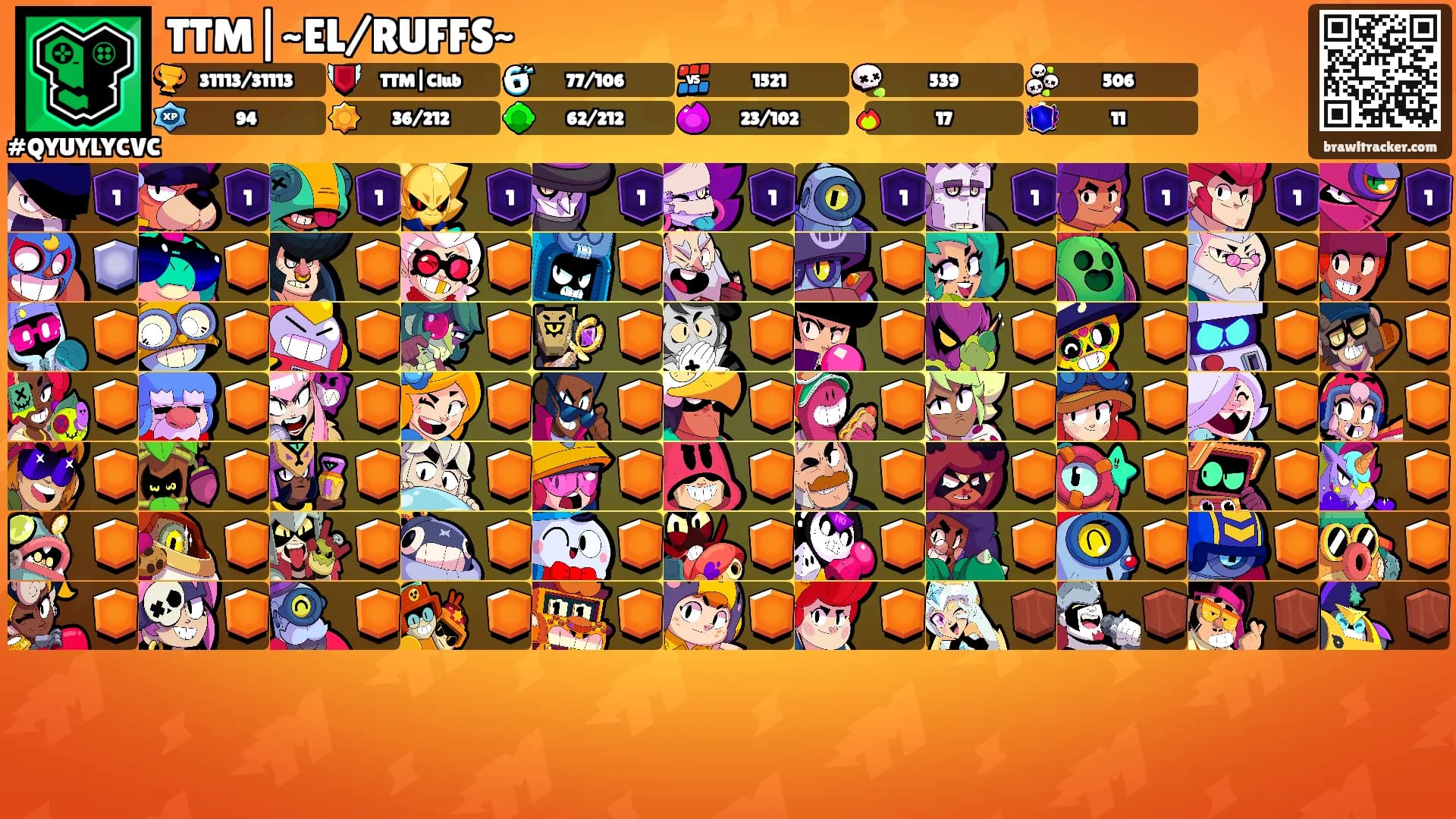 TTM|~EL/RUFFS~'s Ranks