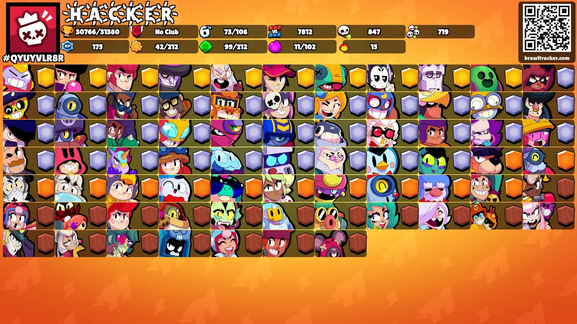 ꧁H҉A҉C҉K҉E҉R҉꧂'s Ranks