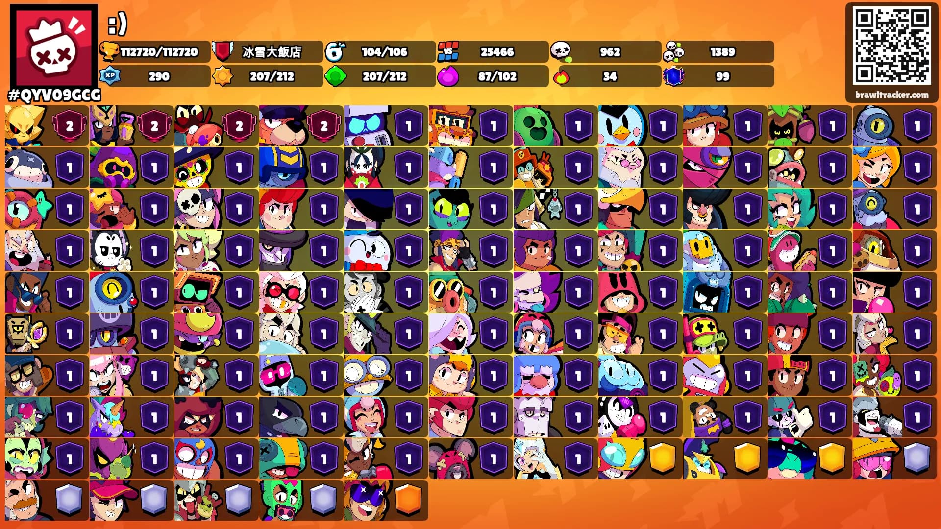 :)'s Ranks