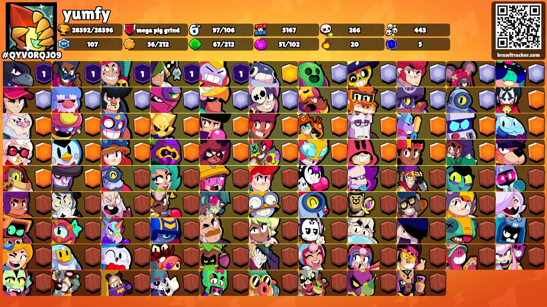 yumfy's Ranks