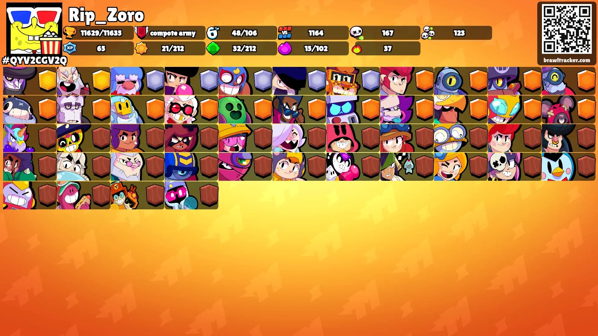 Rip_Zoro's Ranks