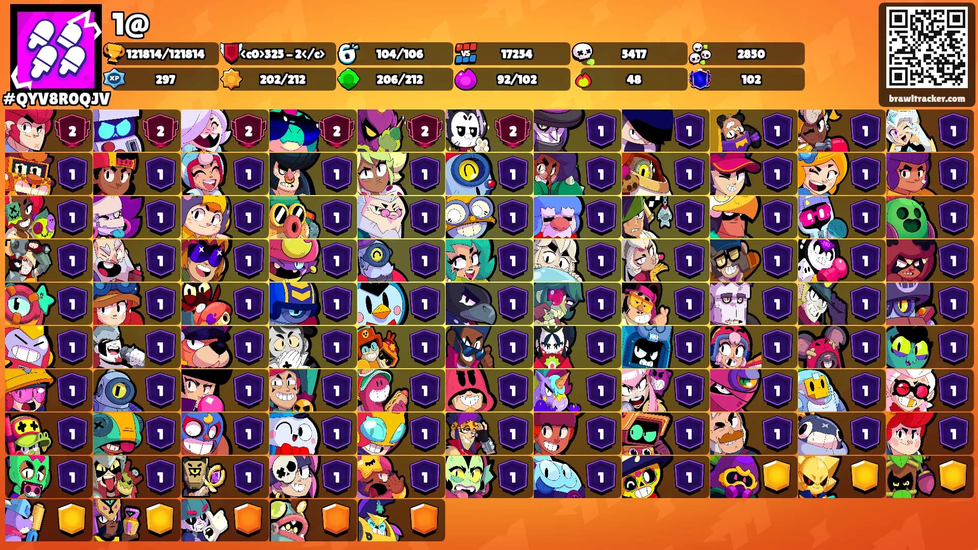 1@'s Ranks