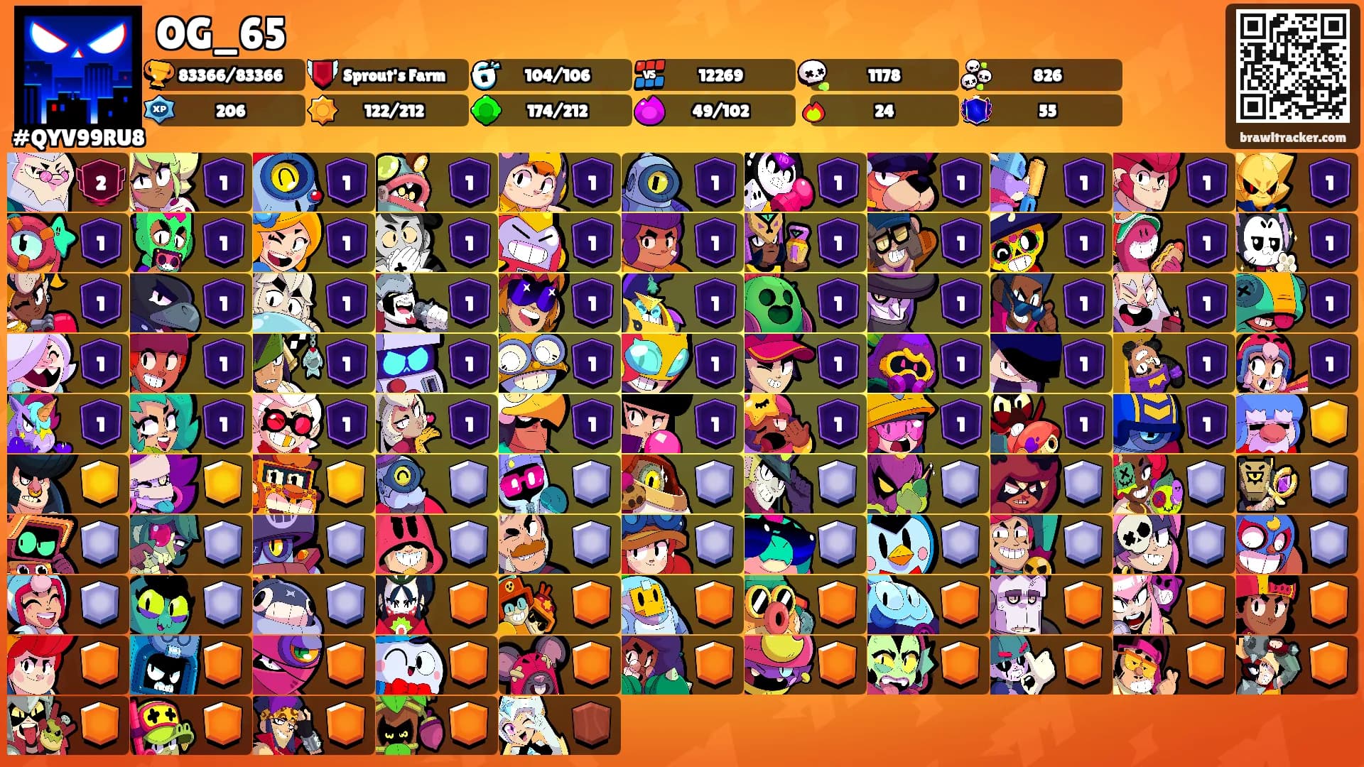 OG_65's Ranks