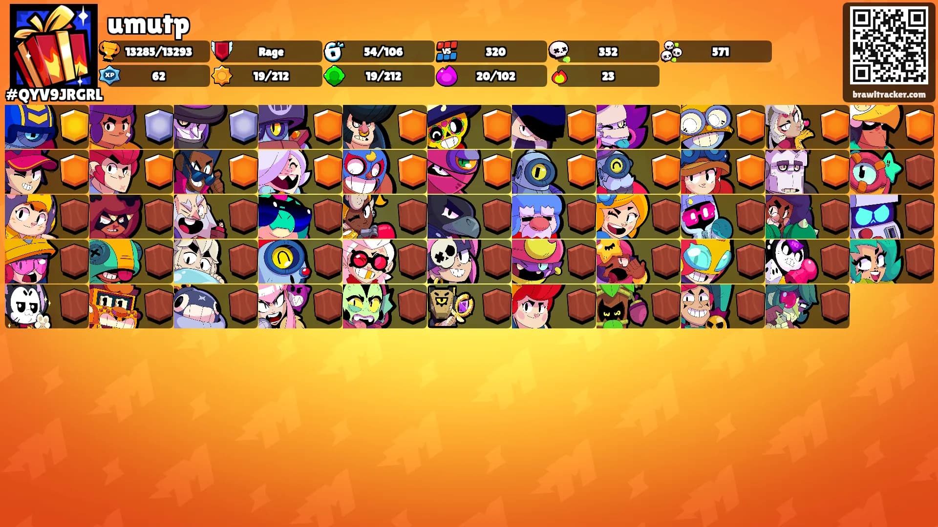 umutp's Ranks