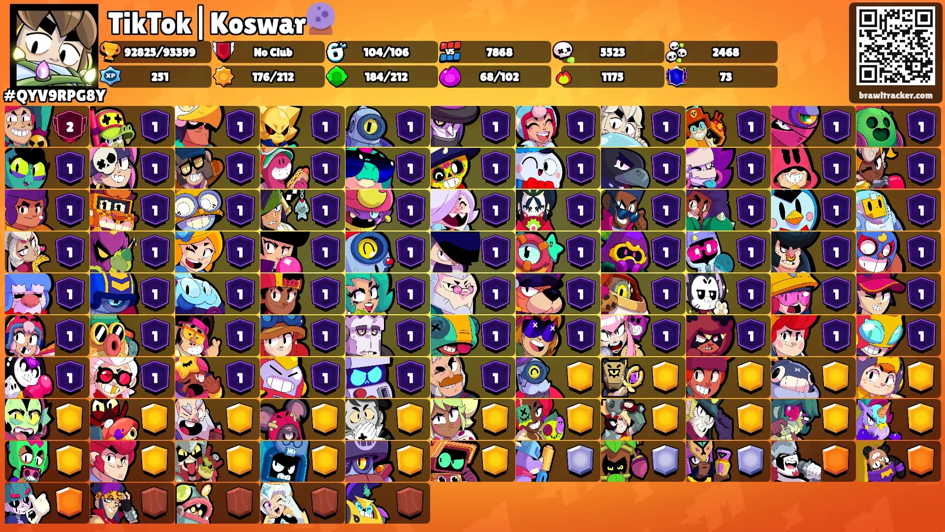 TikTok|Koswar🔮's Ranks