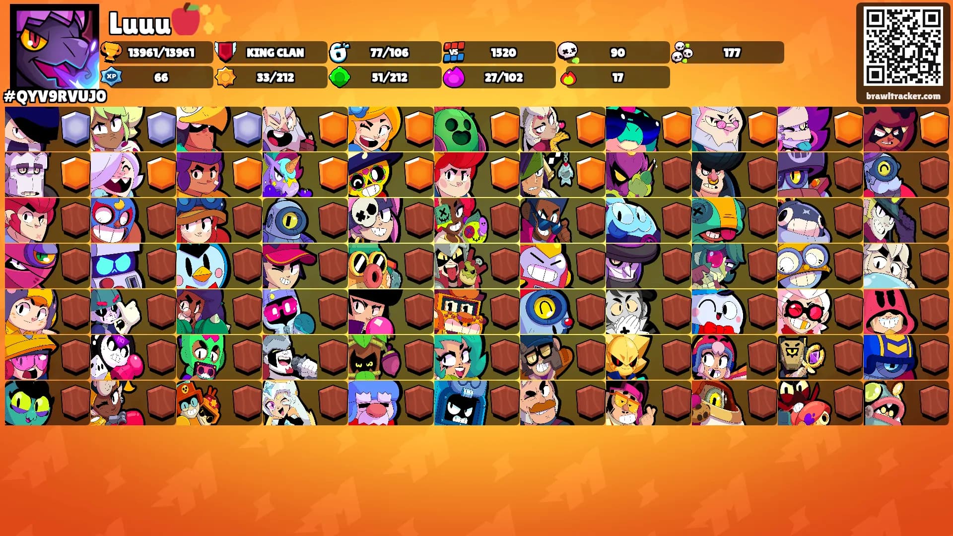 Luuu🍎✨️'s Ranks