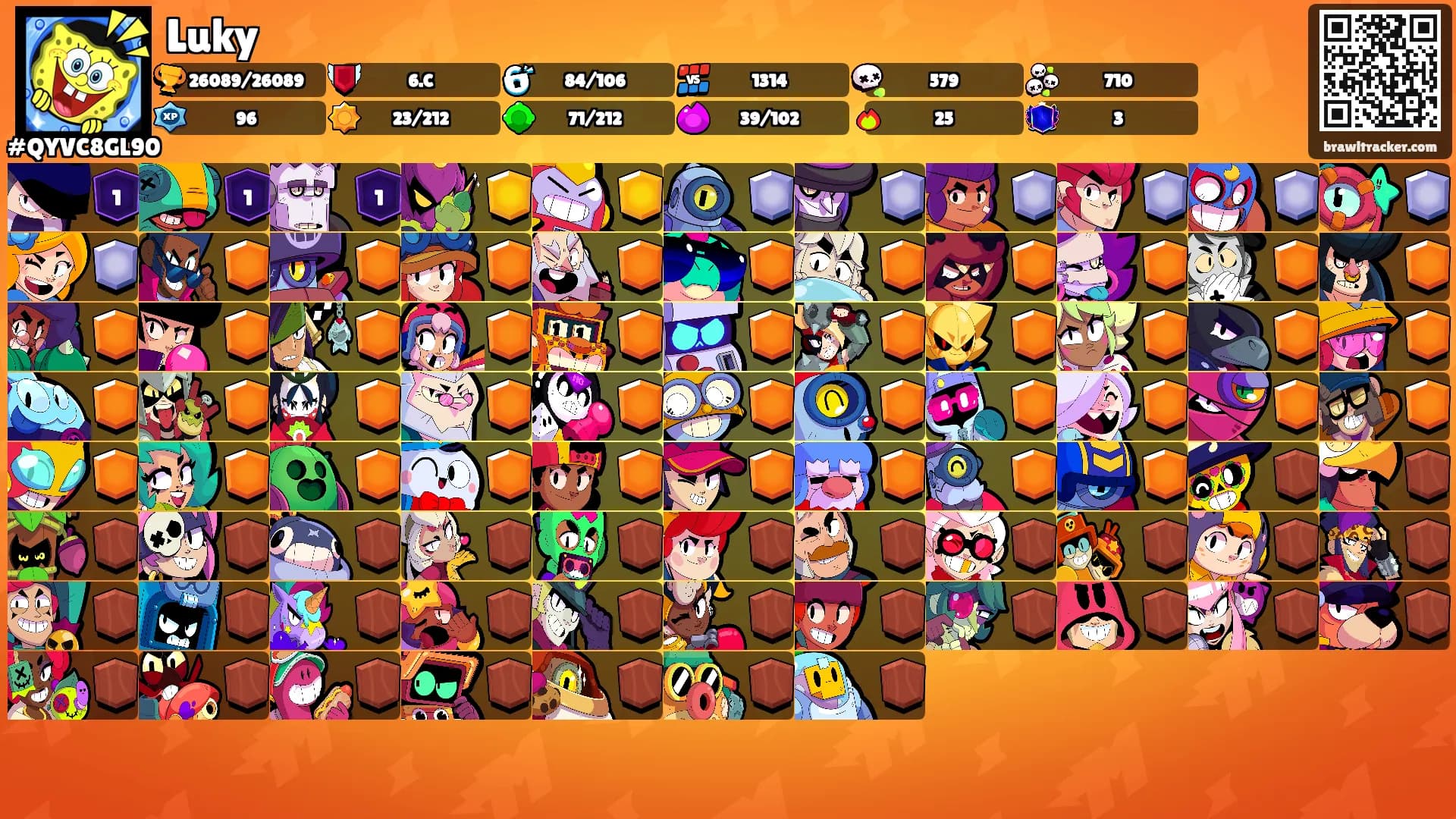 Luky's Ranks