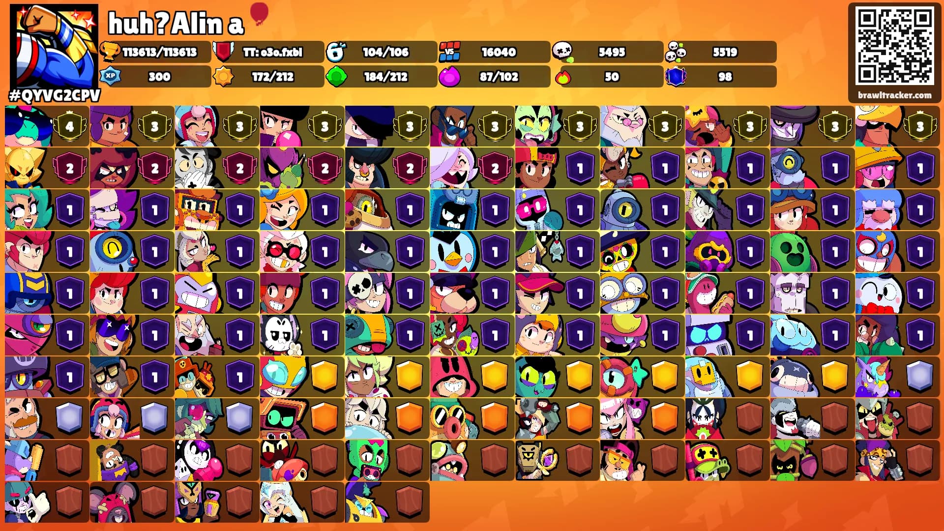 huh?Alinꨄa🎈's Ranks