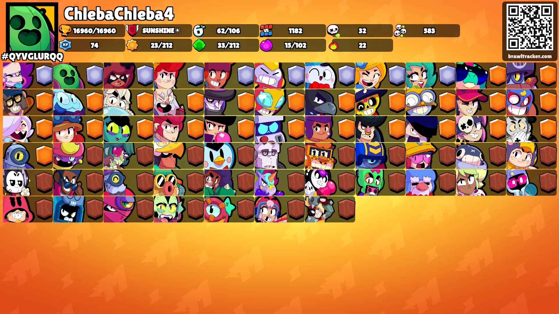 ChlebaChleba4's Ranks