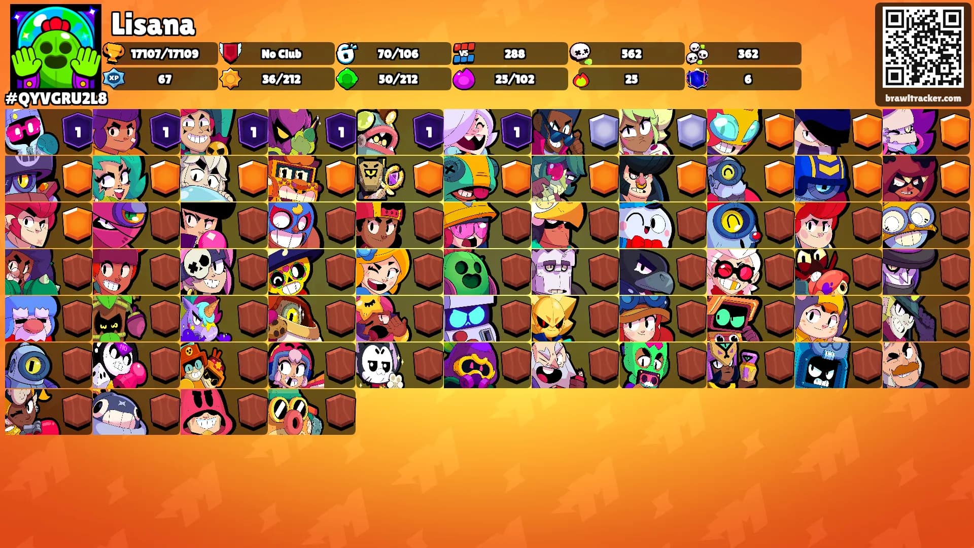 Lisana's Ranks
