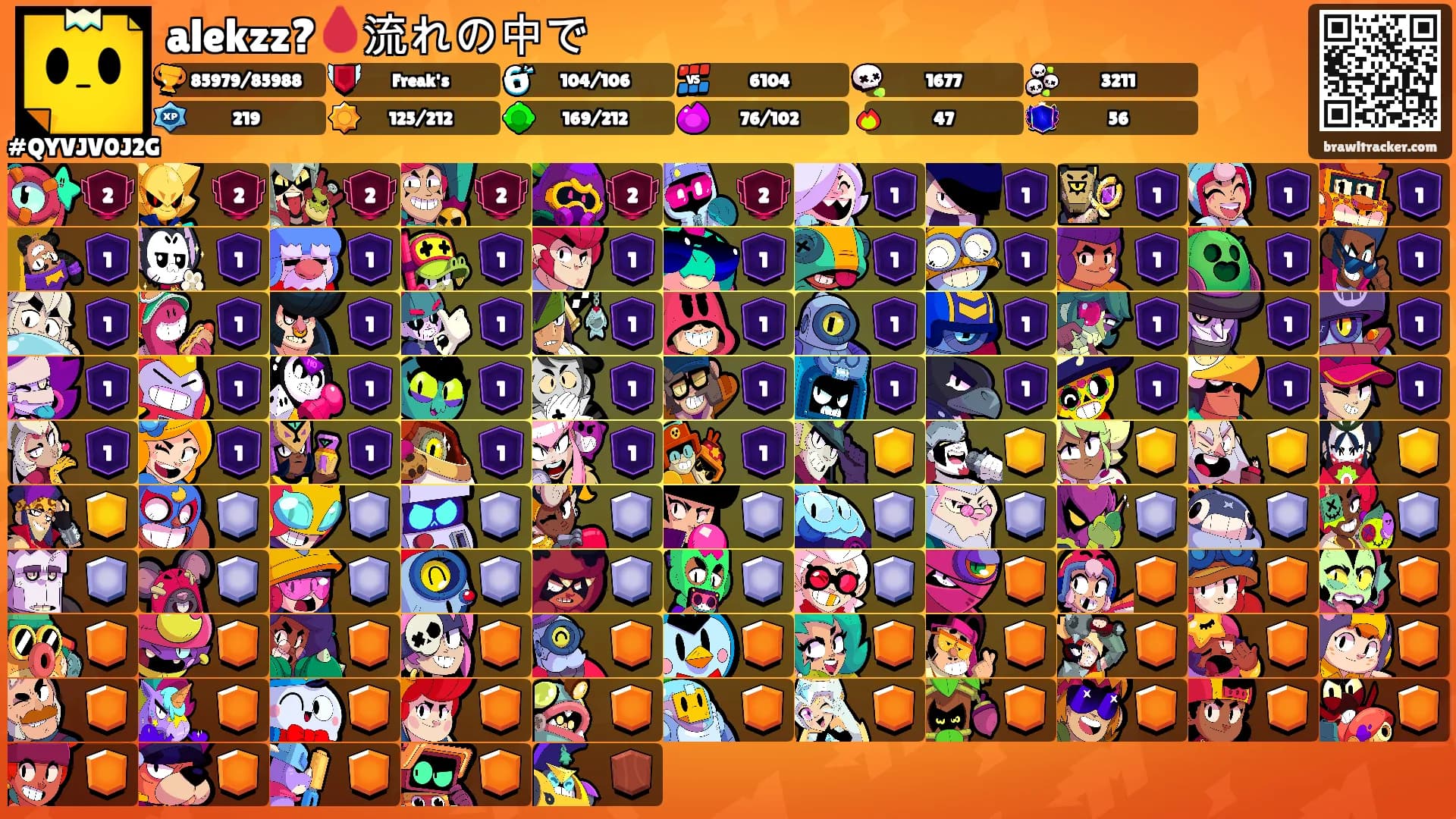 alekzz?🩸流れの中で's Ranks