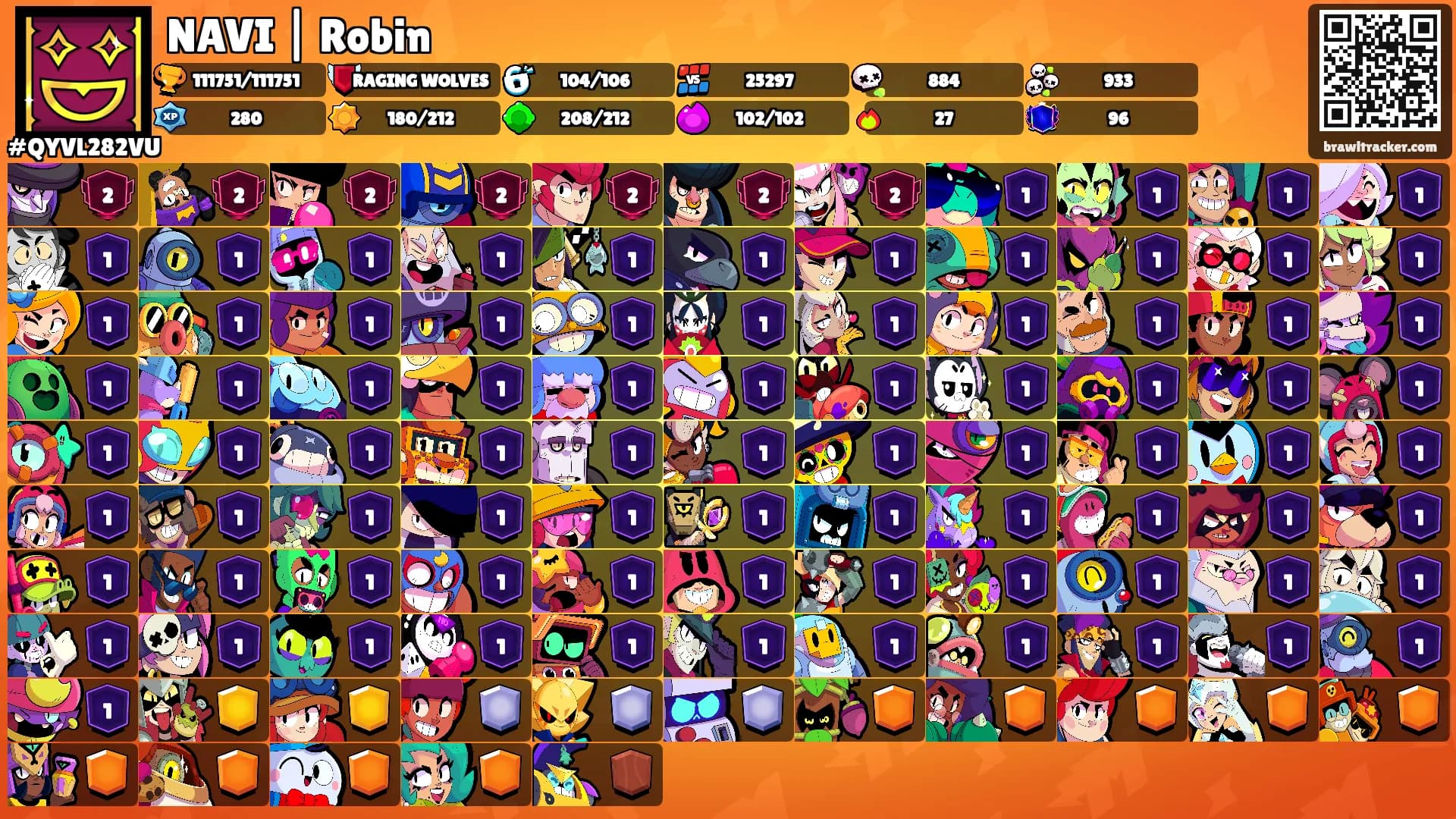 NAVI | Robin's Ranks