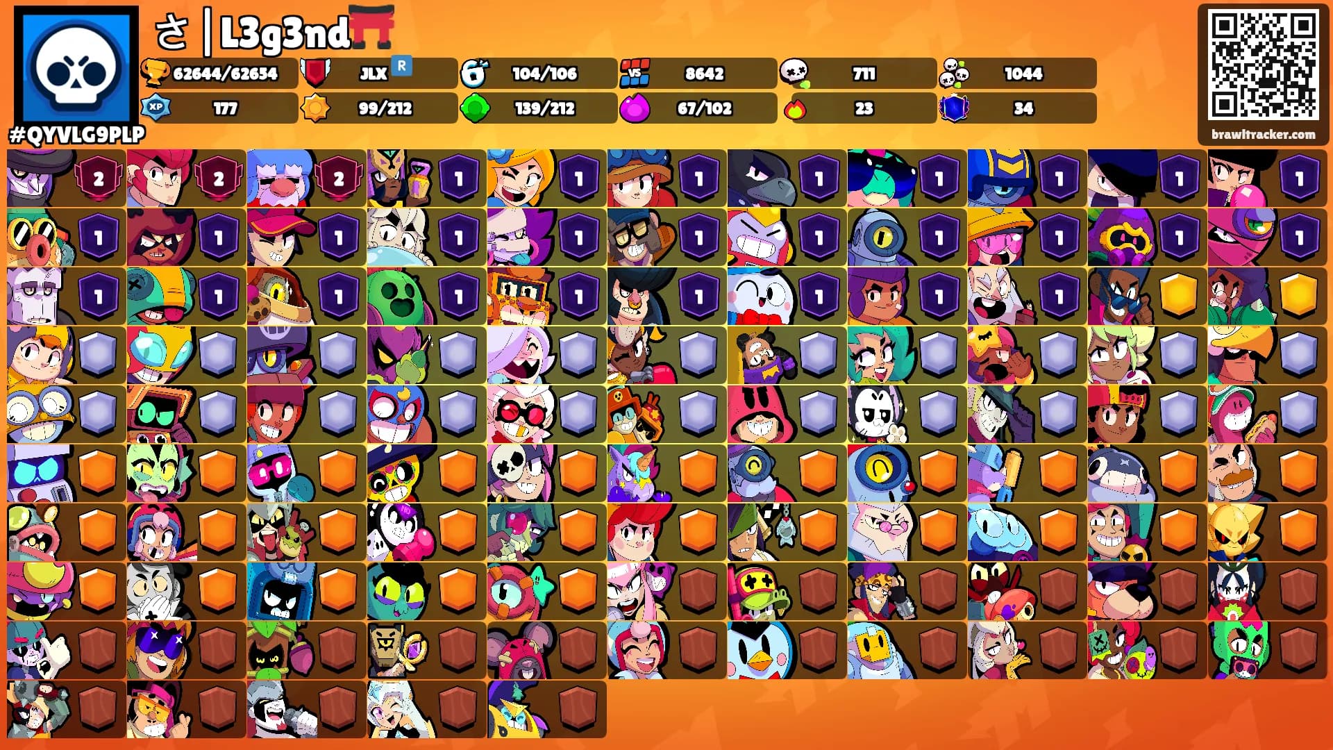 さ|L3g3nd⛩️'s Ranks