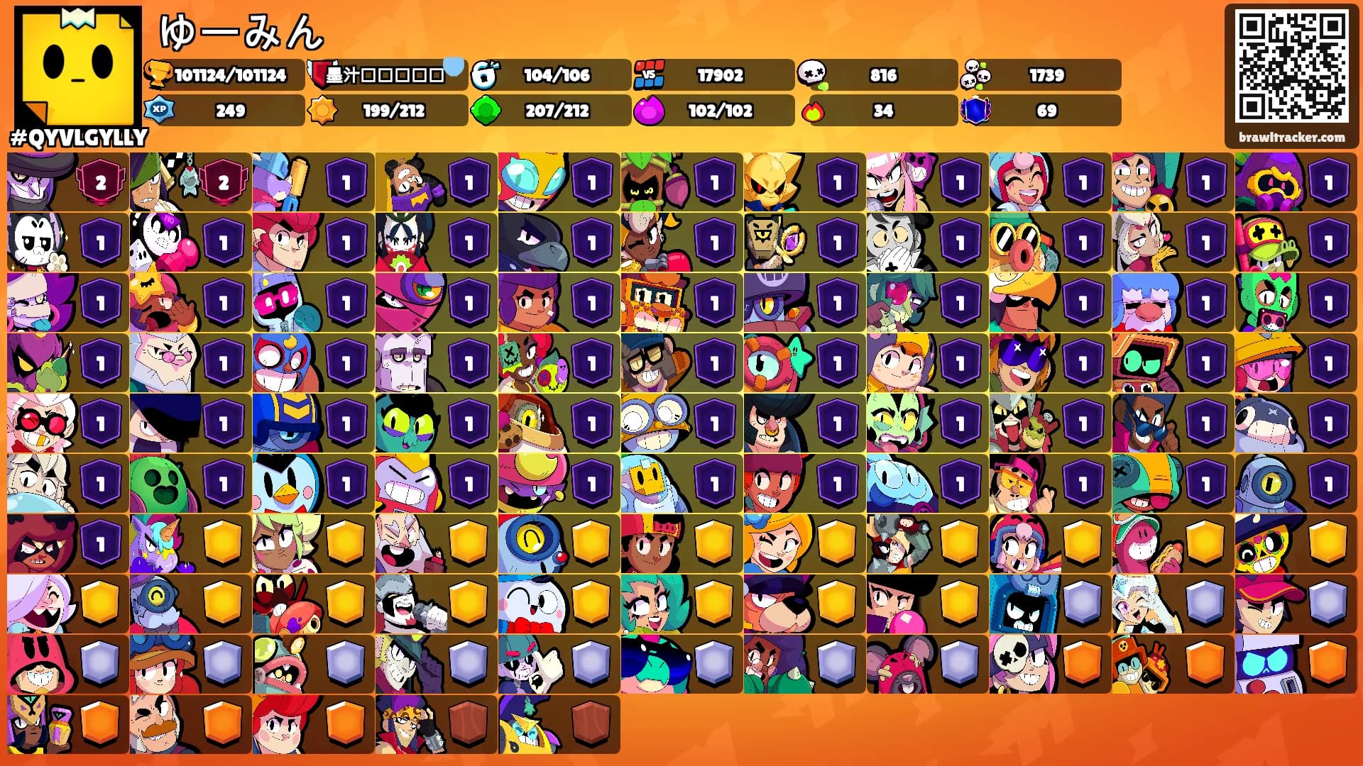 ゆーみん's Ranks