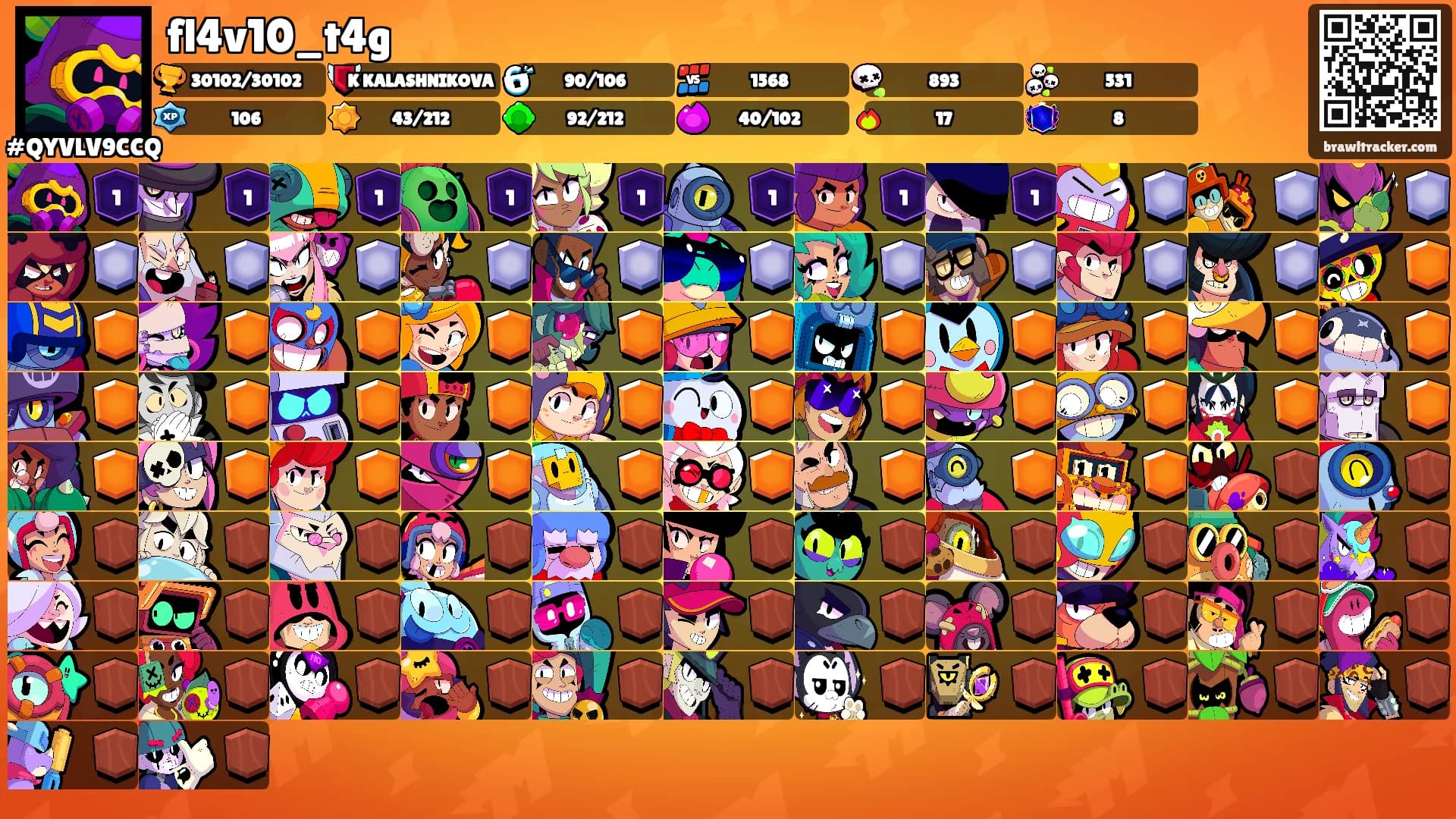 fl4v10_t4g's Ranks
