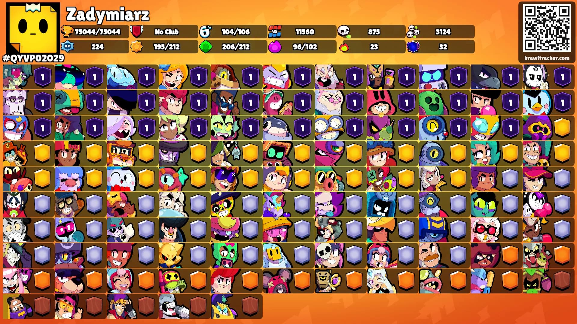 Zadymiarz's Ranks