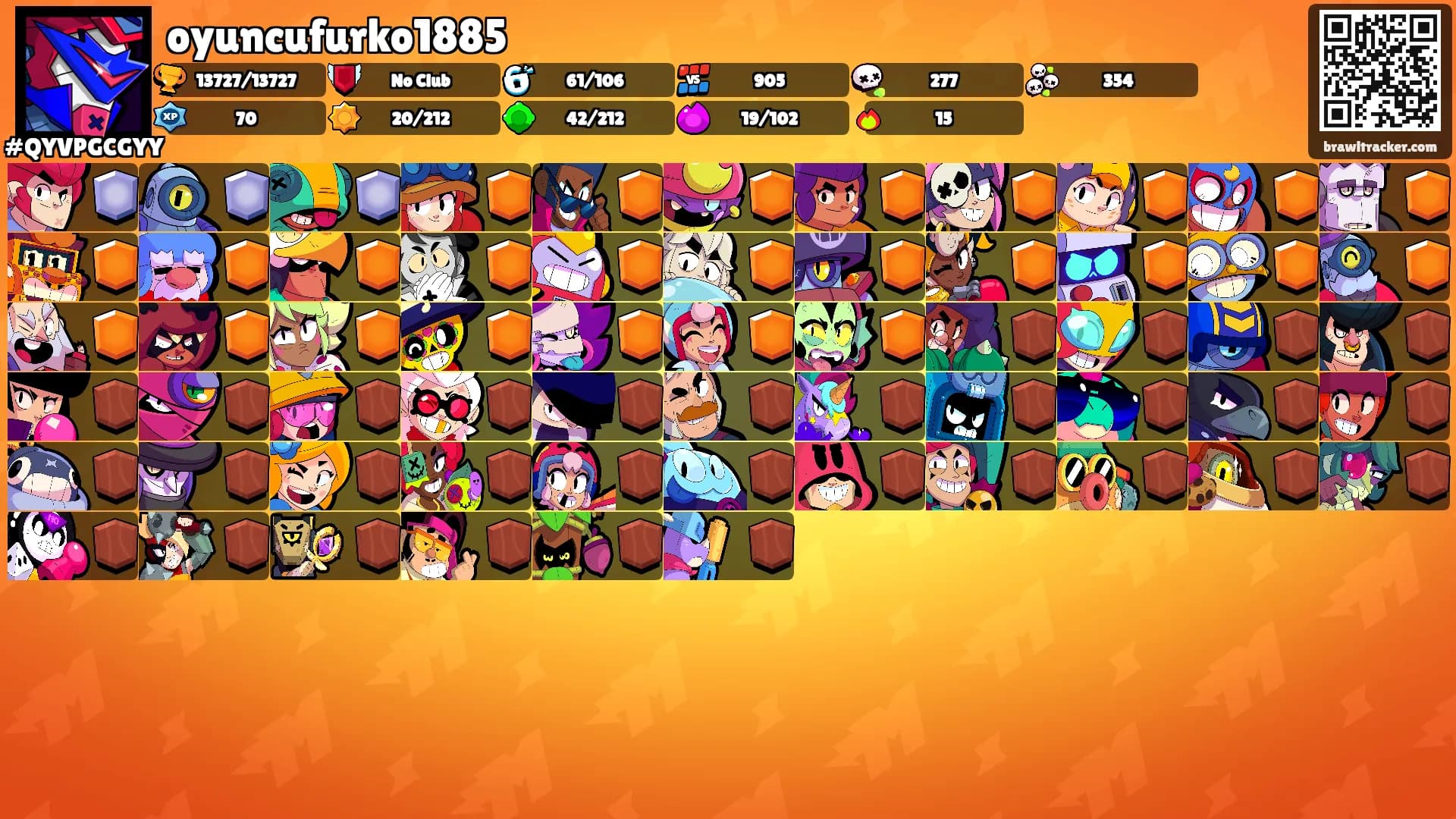 oyuncufurko1885's Ranks