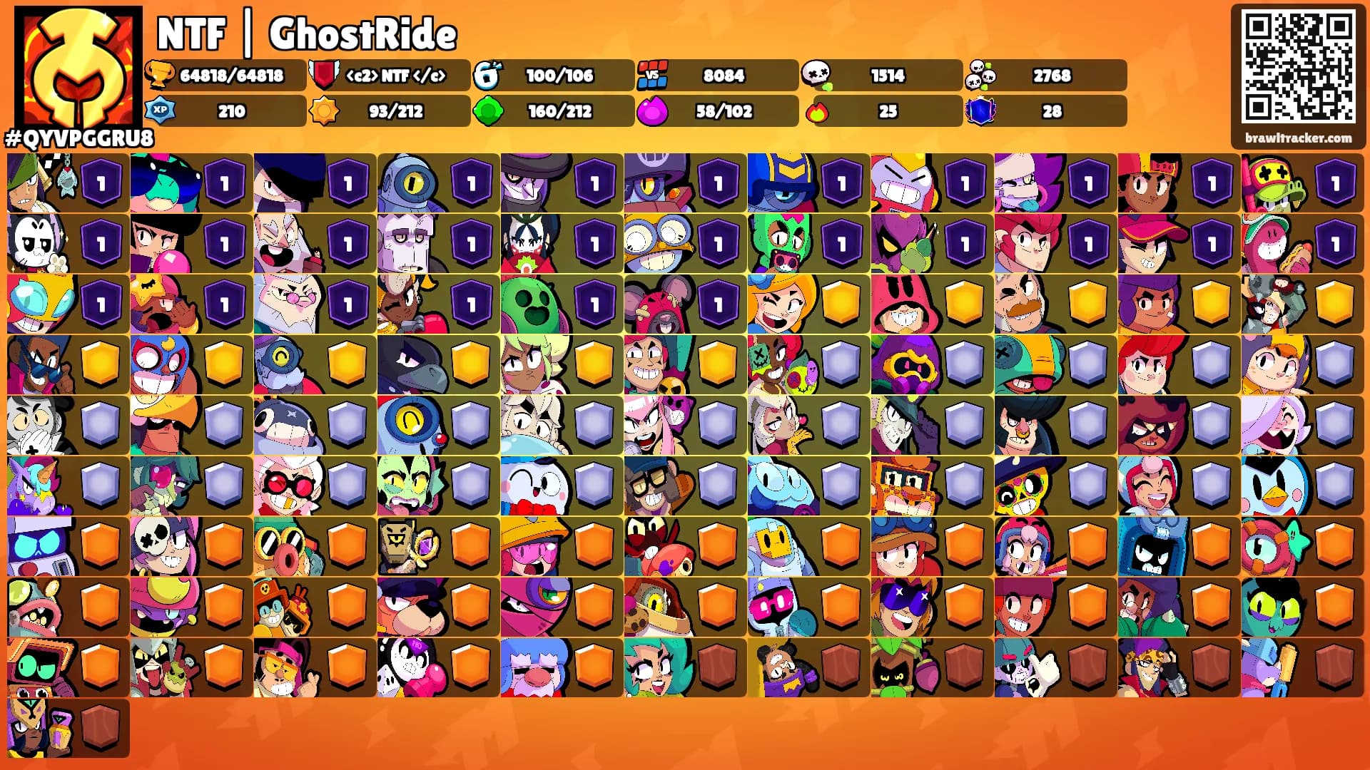 NTF | GhostRide's Ranks