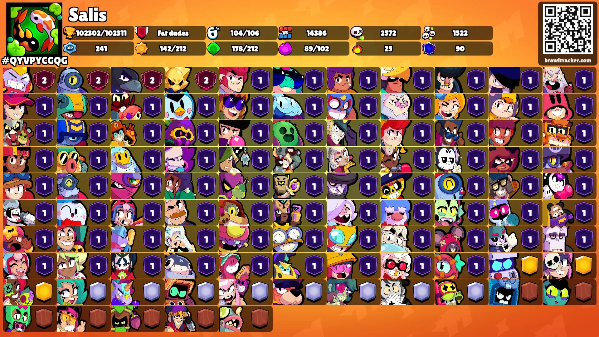 Salis's Ranks