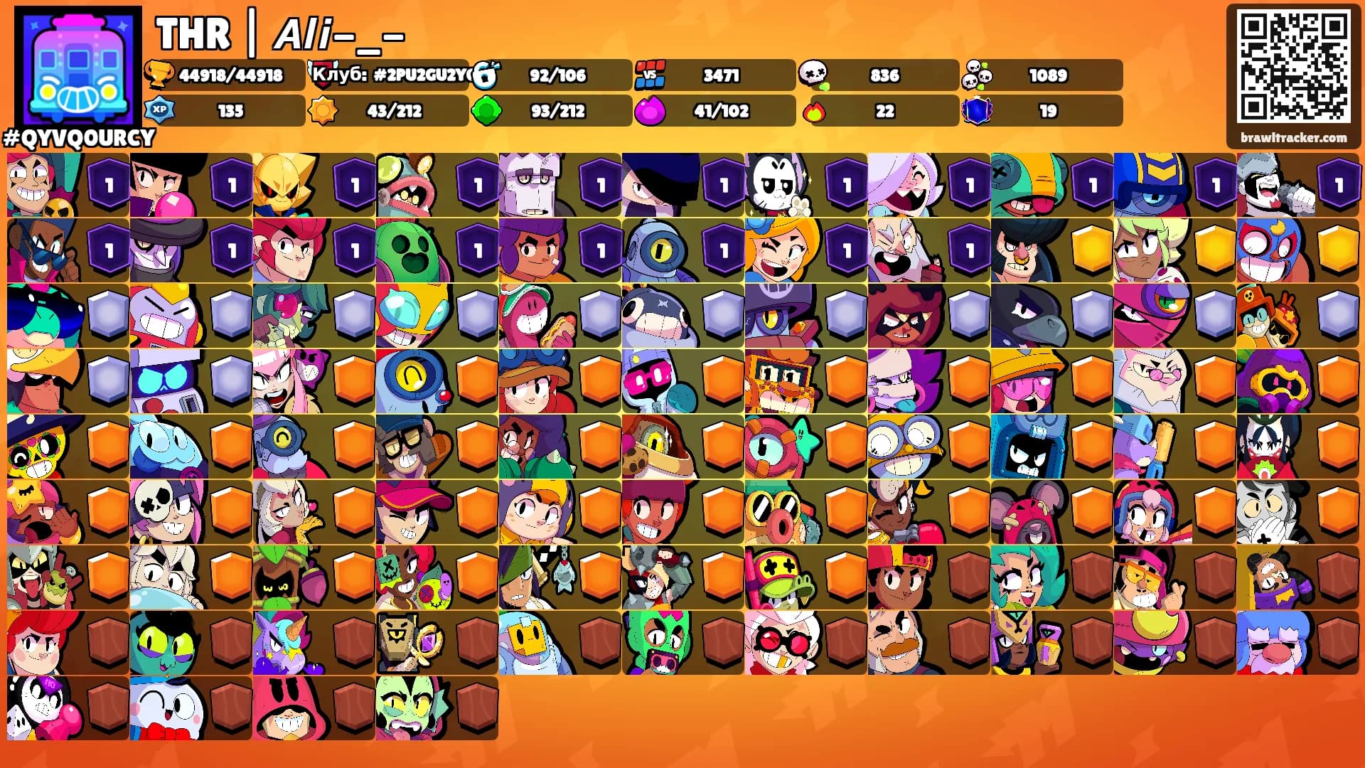 THR | 𝘼𝙡𝙞-_-'s Ranks