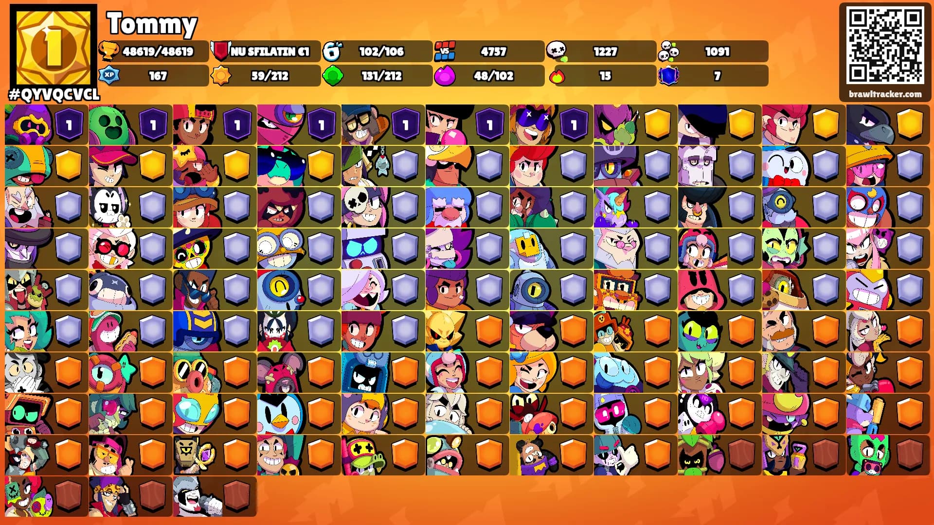 Tommy's Ranks