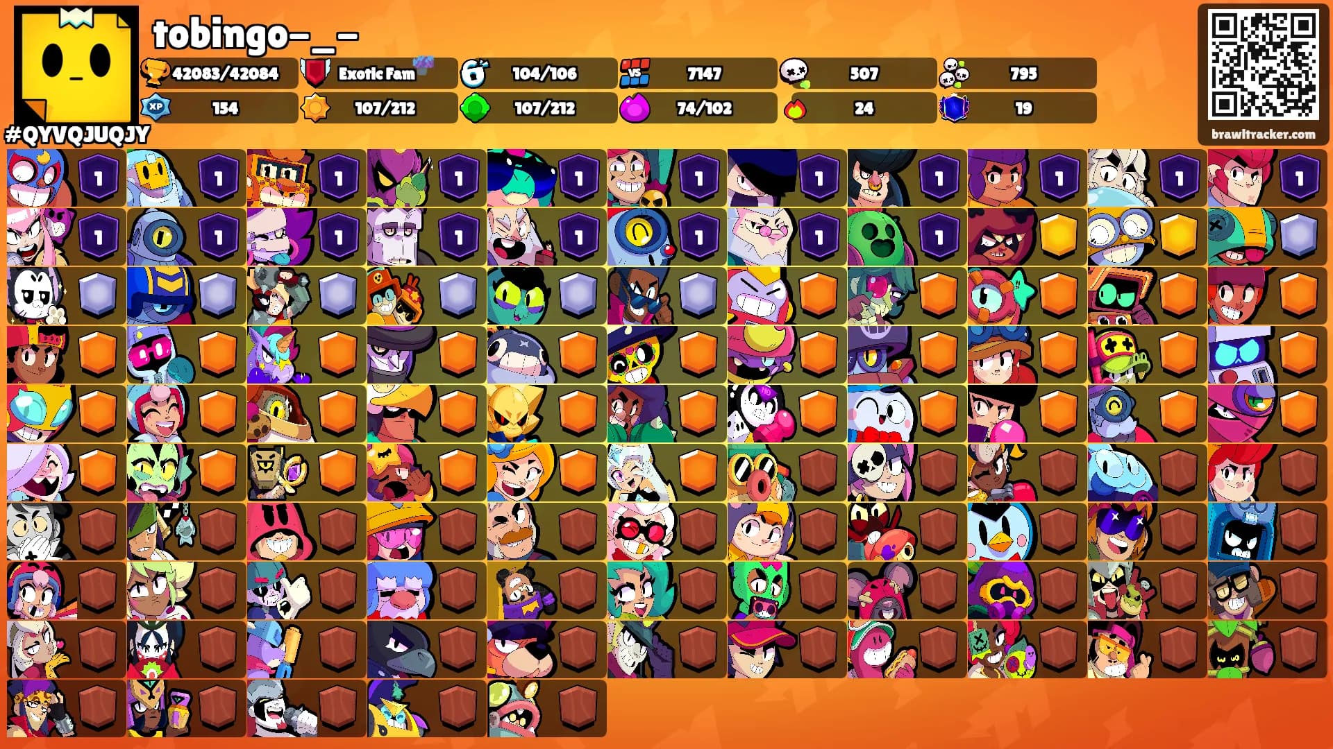tobingo-_-'s Ranks