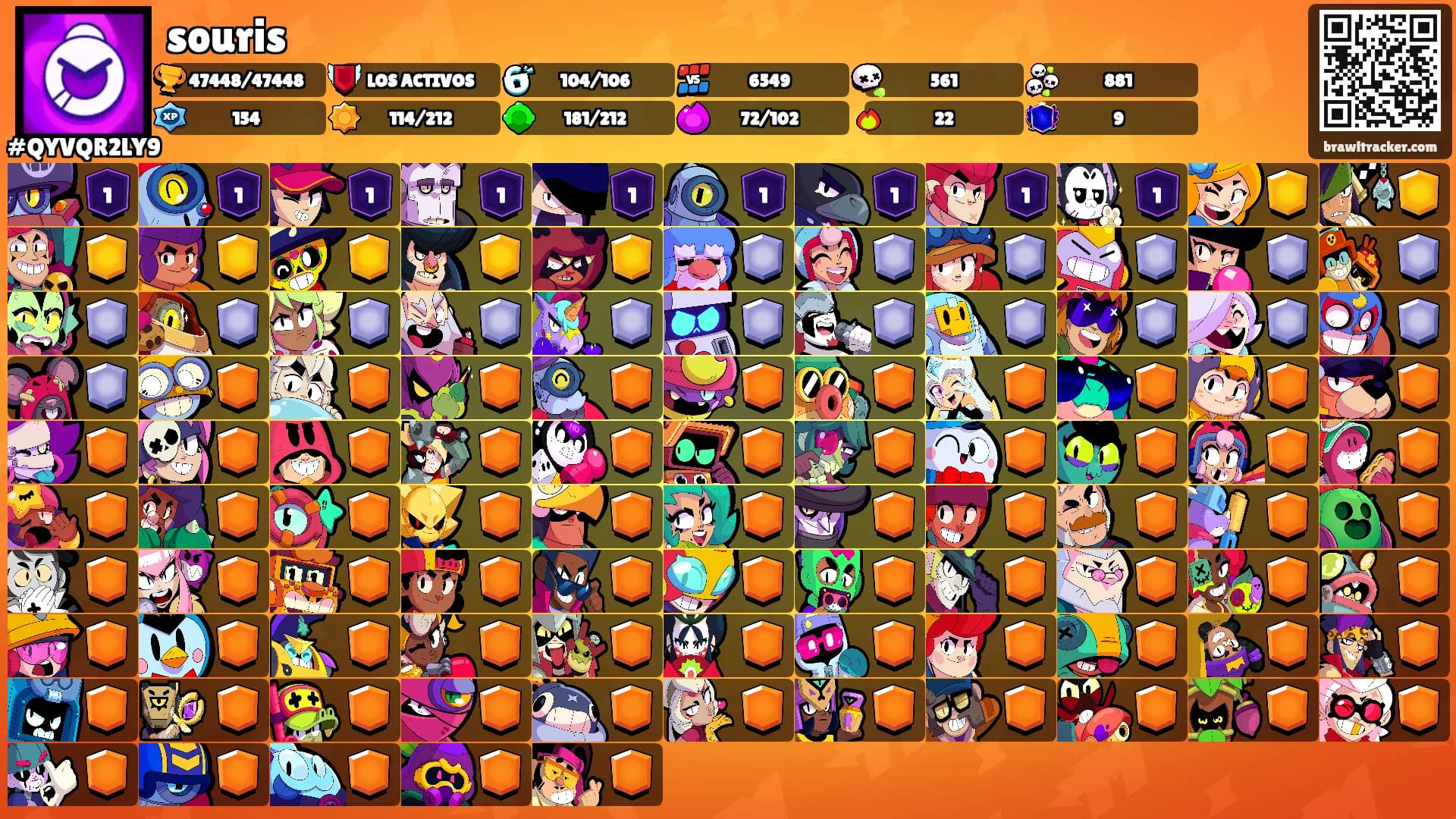 souris's Ranks
