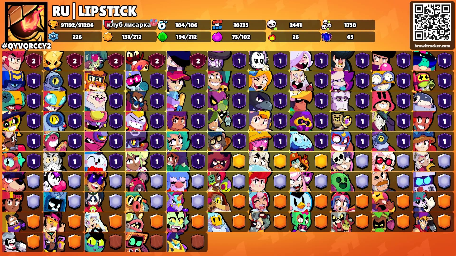 RU|LIPSTICK's Ranks