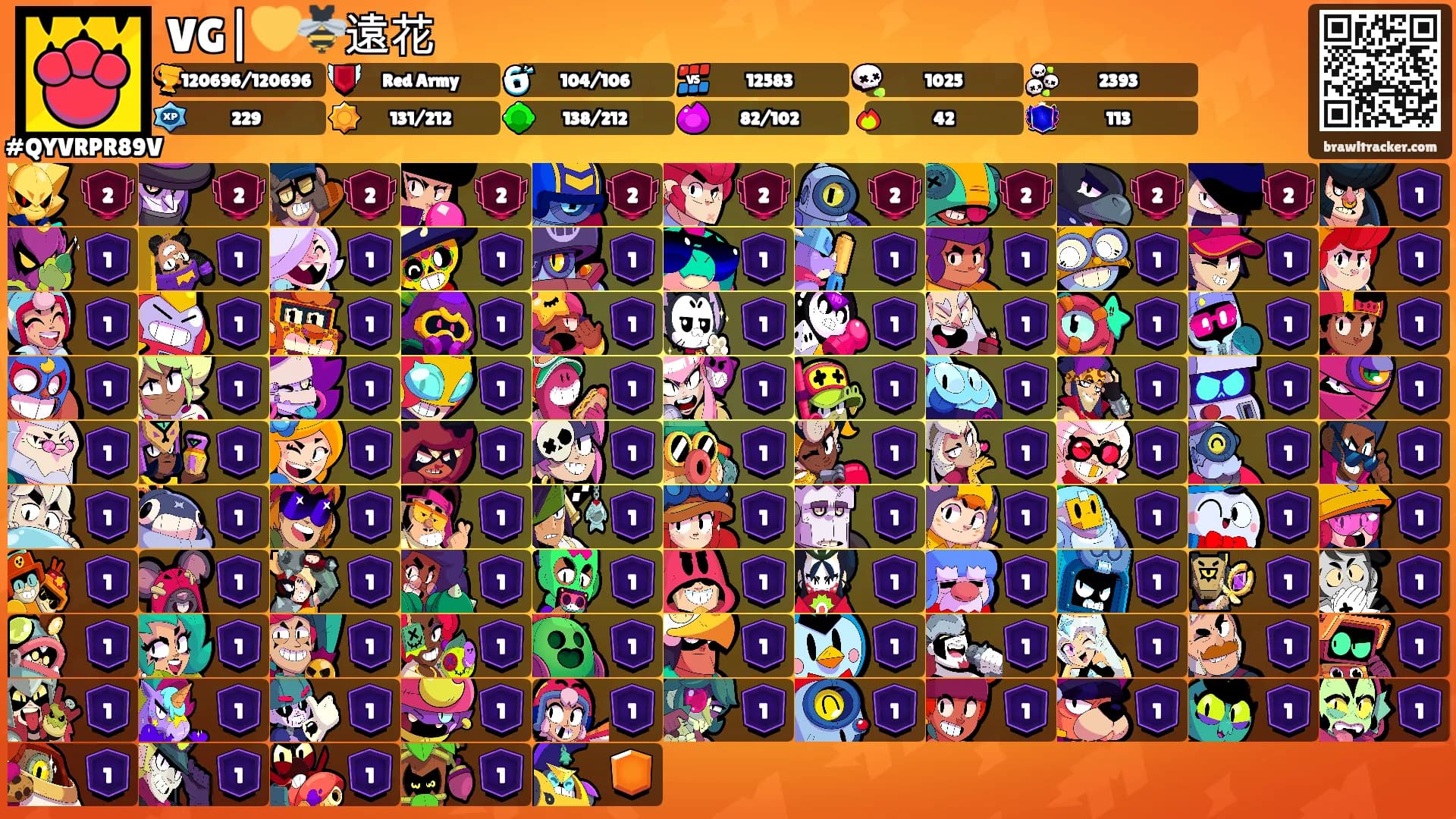 VG|💛🐝遠花's Ranks