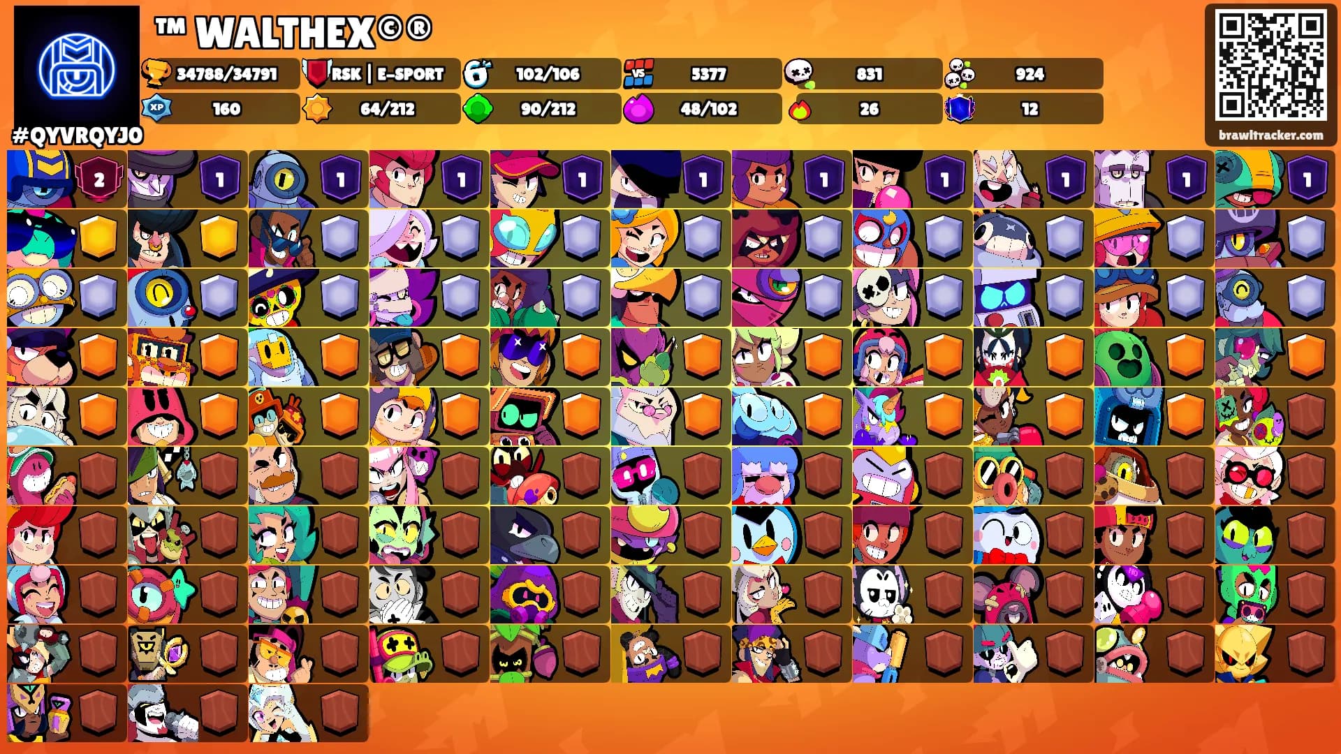 ™ WALTHEX©®'s Ranks