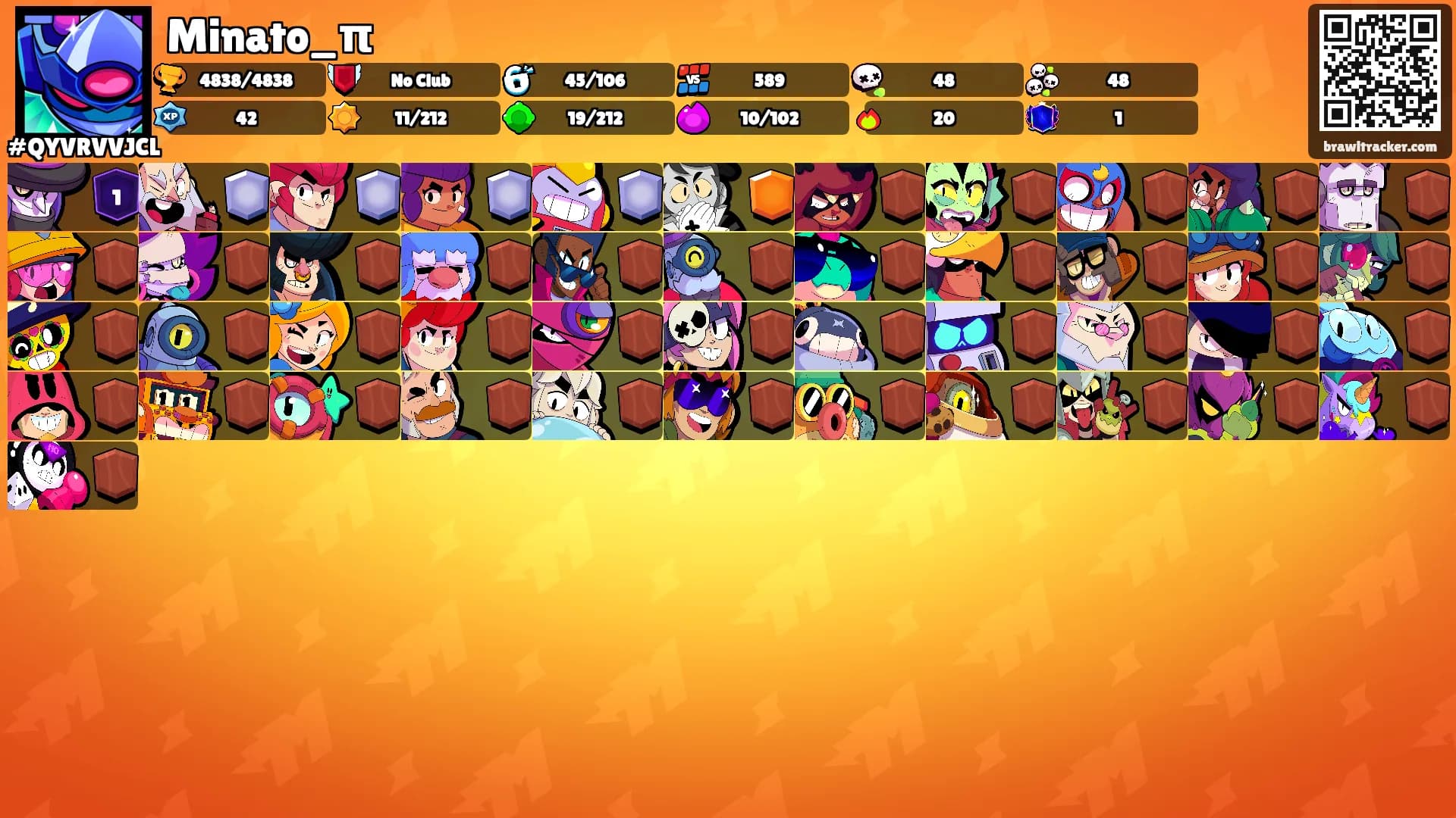 Minato_π's Ranks