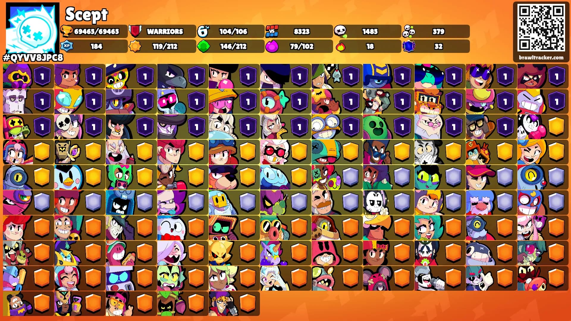 Scept's Ranks