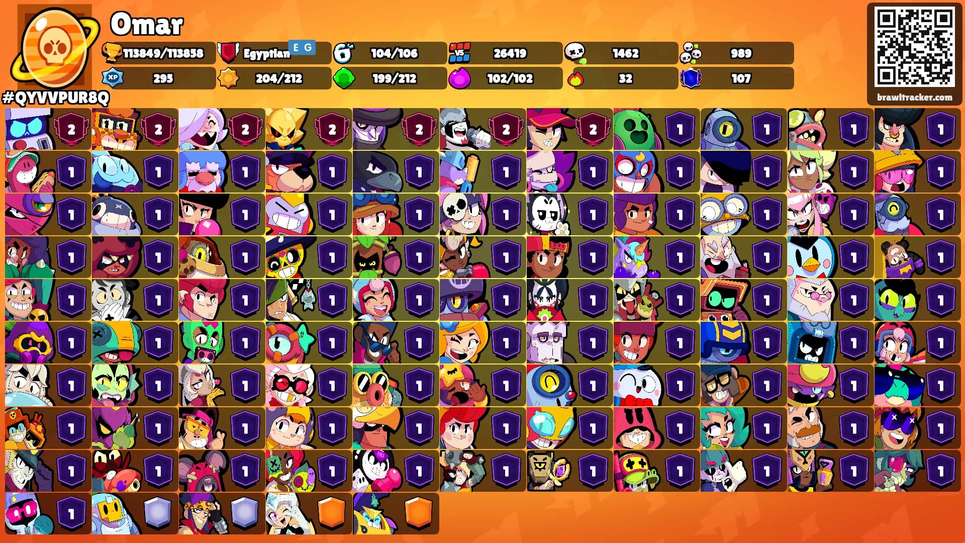 Omar's Ranks