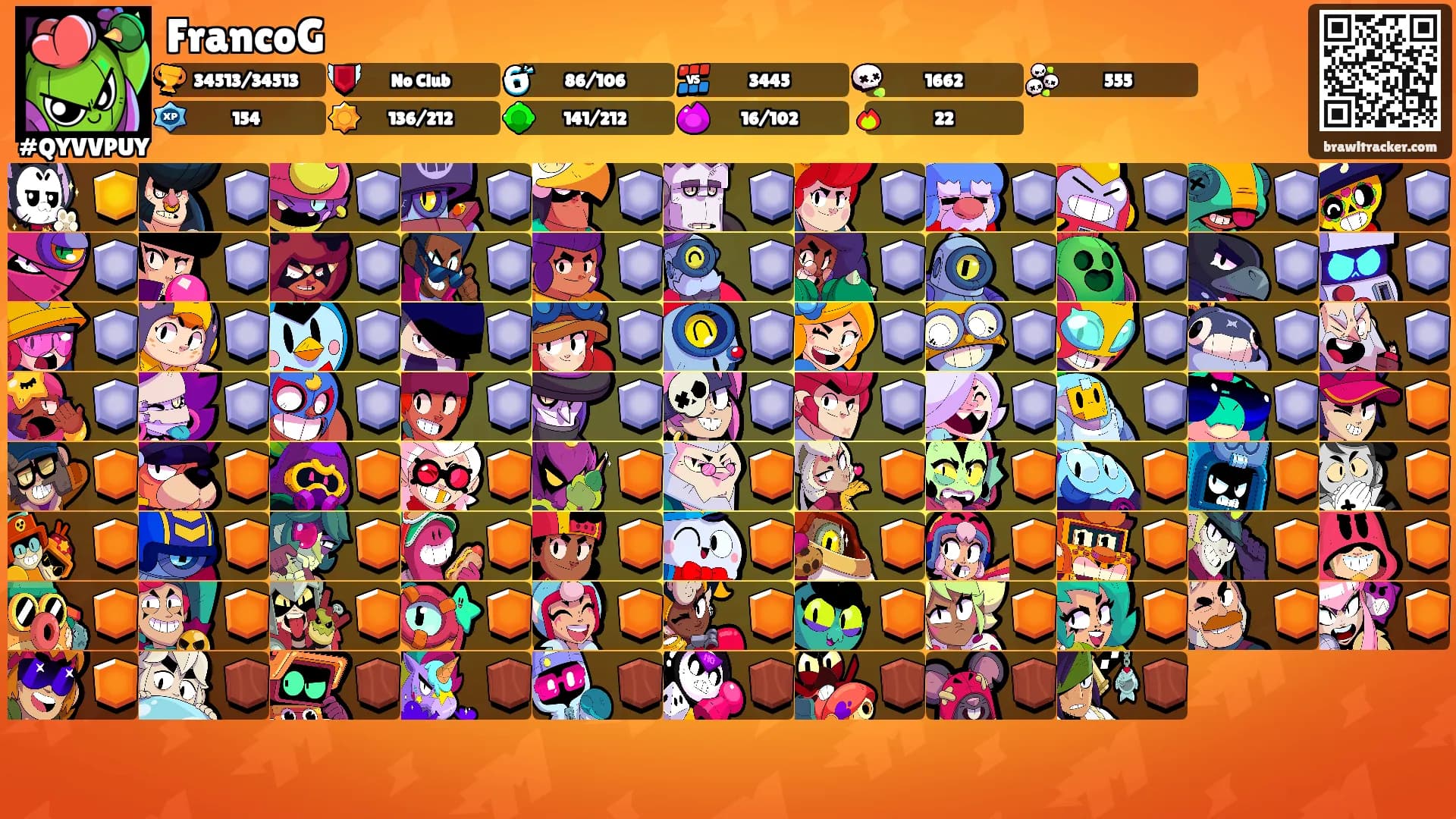 FrancoG's Ranks