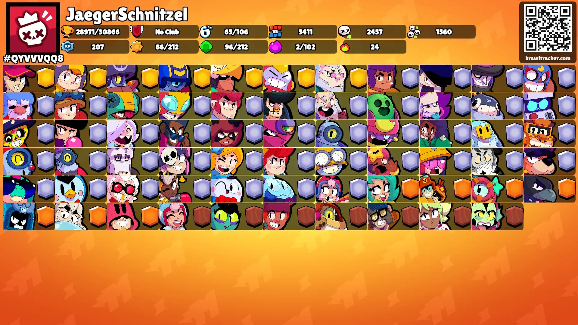 JaegerSchnitzel's Ranks