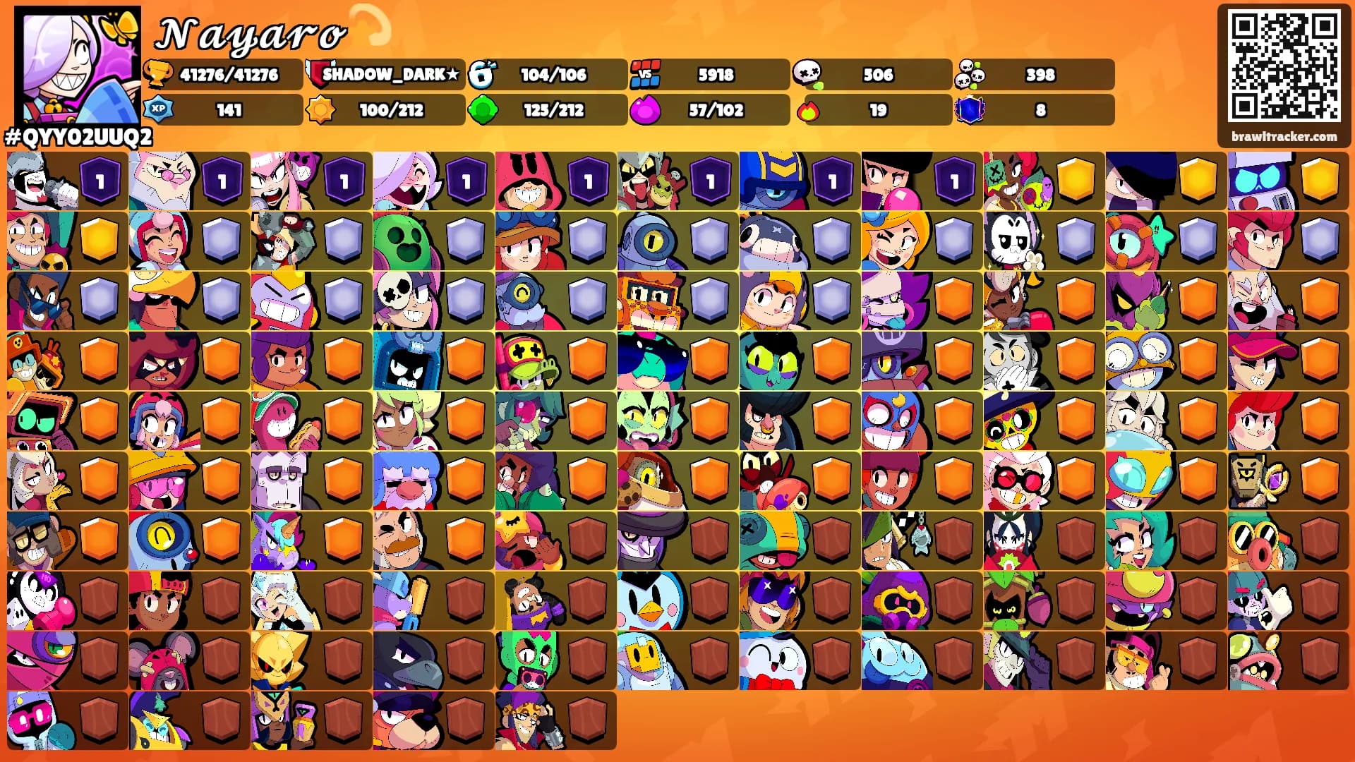 𝓝𝓪𝔂𝓪𝓻𝓸💫's Ranks