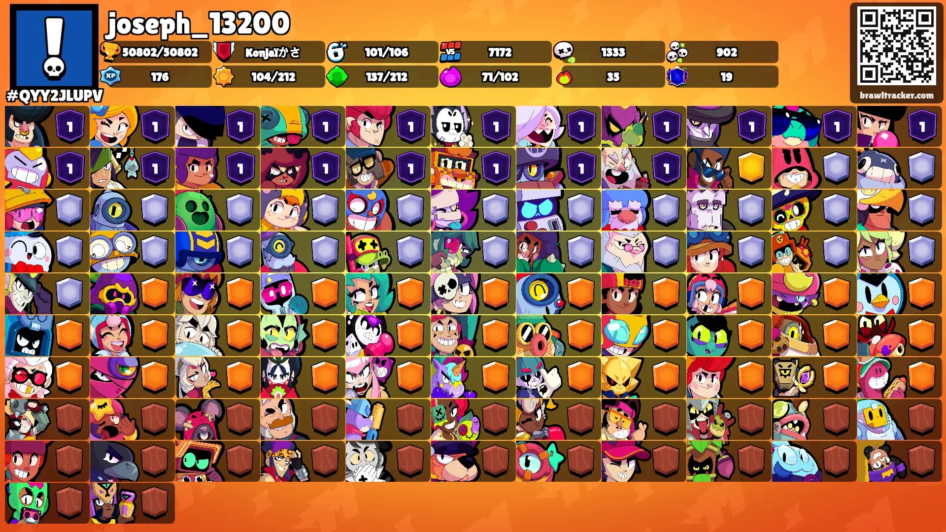 joseph_13200's Ranks