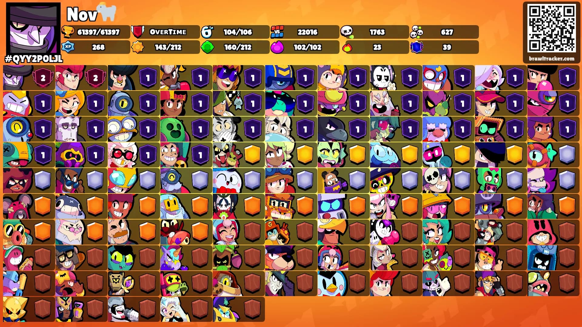 Nov🐐's Ranks