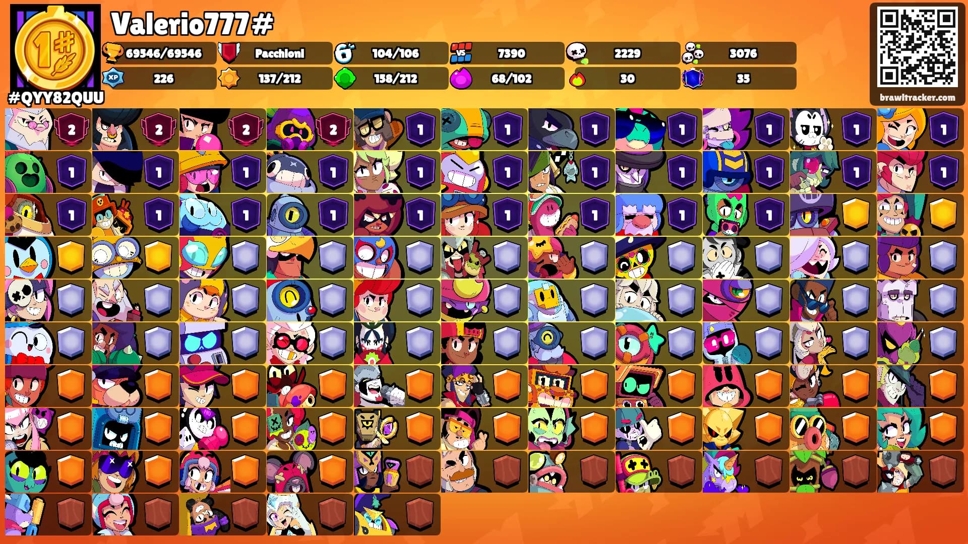 Valerio777#'s Ranks