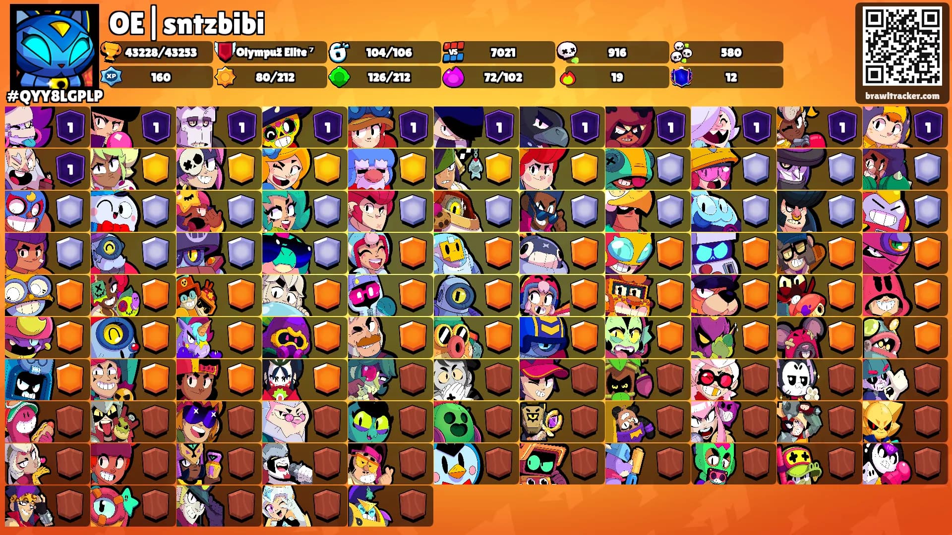 OE|sntzbibi's Ranks