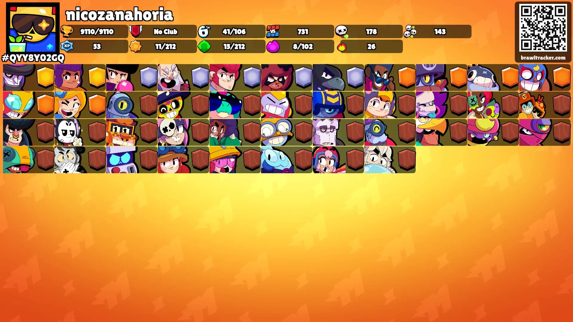nicozanahoria's Ranks