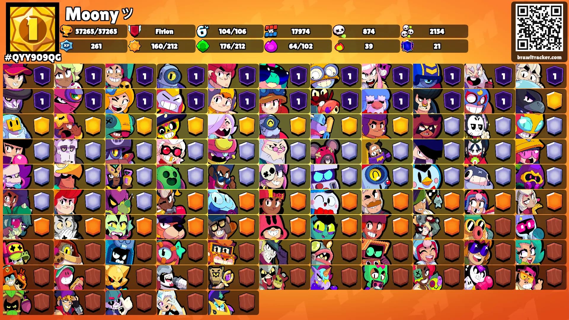 Moonyッ's Ranks