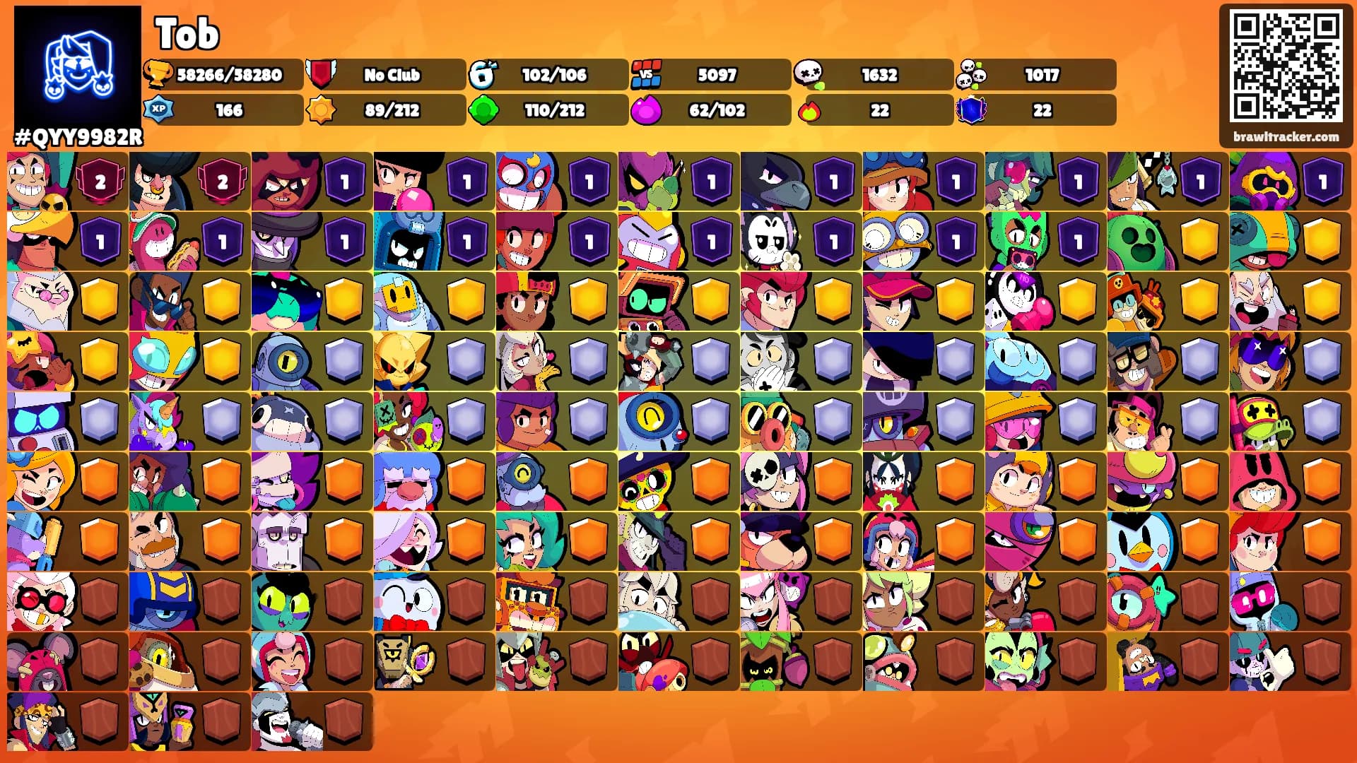 Tob's Ranks
