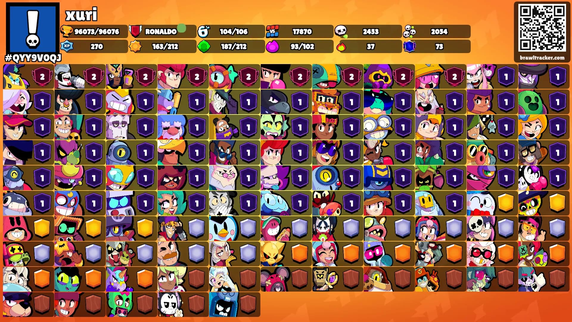 xuri's Ranks