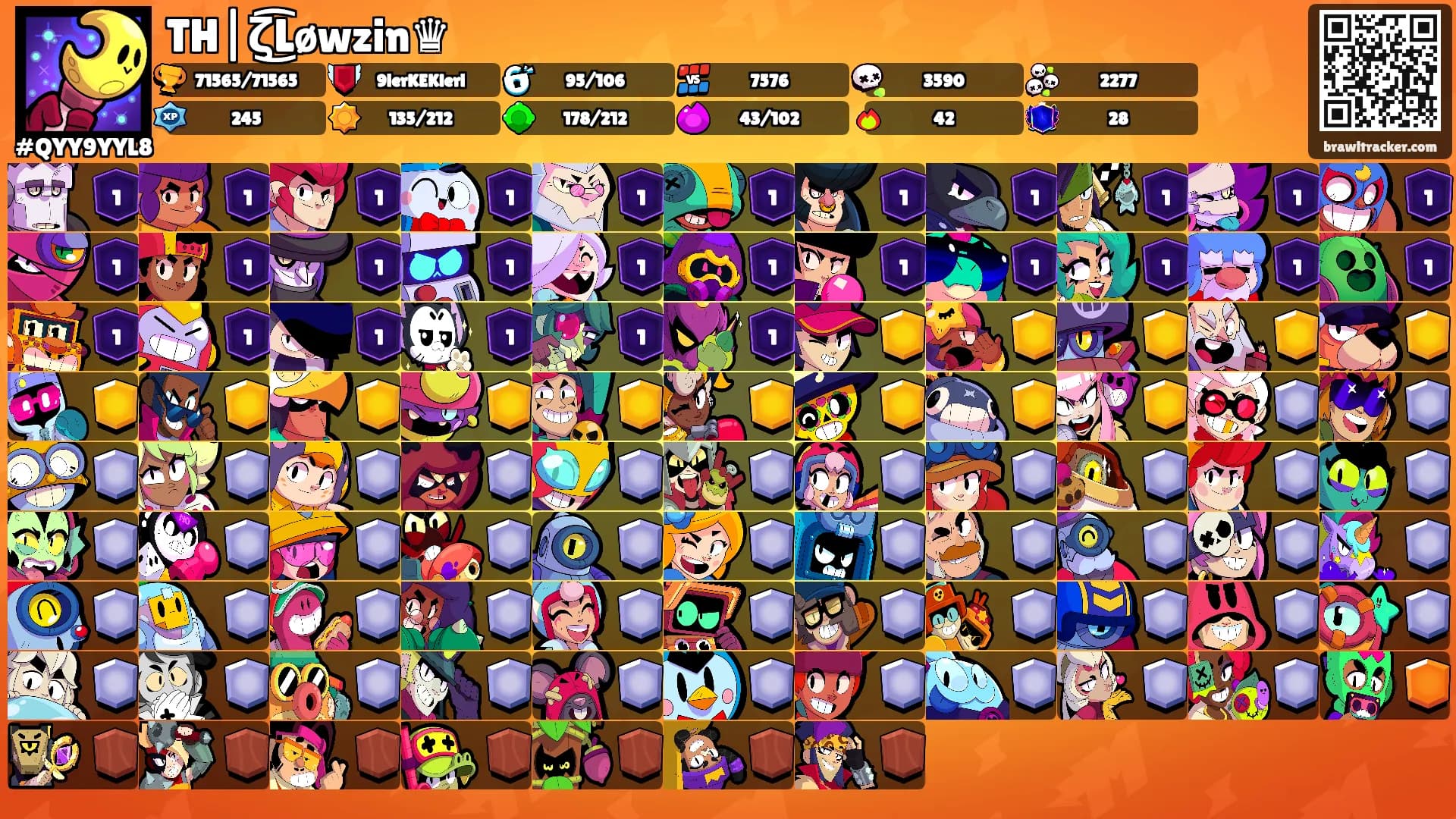 TH|ζ͜͡Løwzin♛'s Ranks