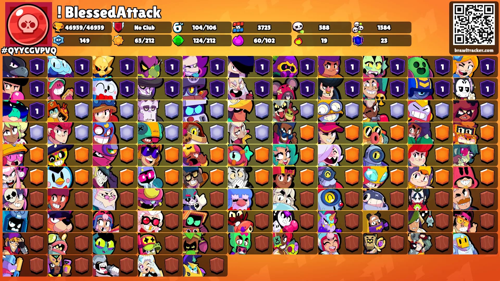 ! BlessedAttack's Ranks