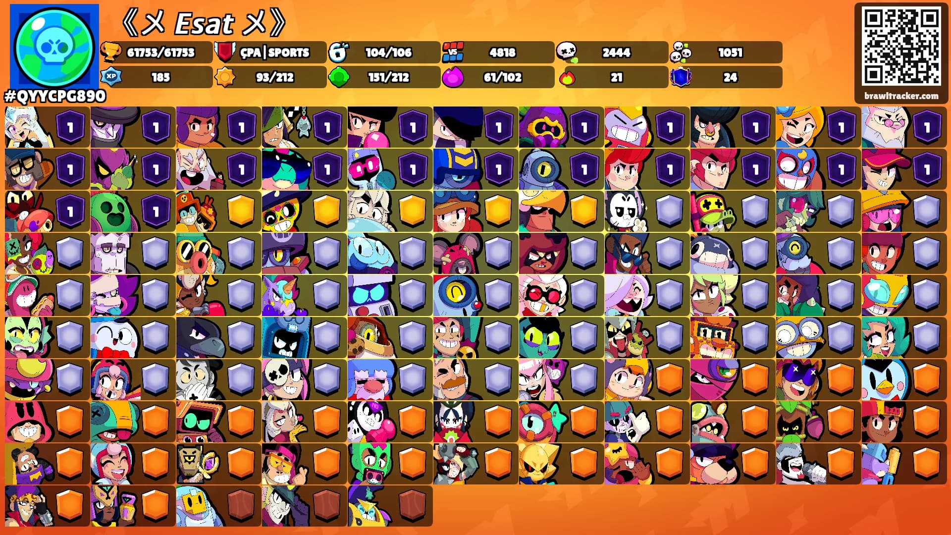 《​メ 𝙀𝙨𝙖𝙩 メ》's Ranks